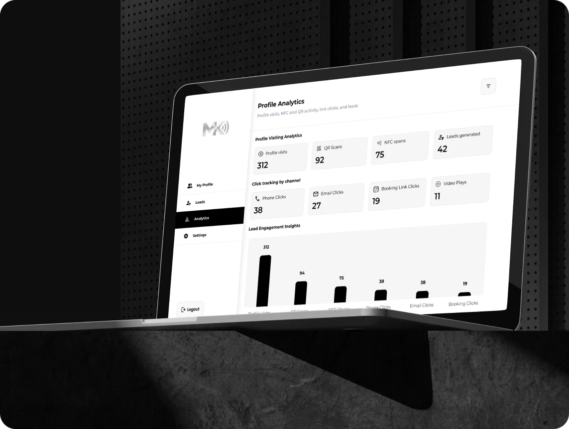 Laptop showing MERK profile analytics dashboard